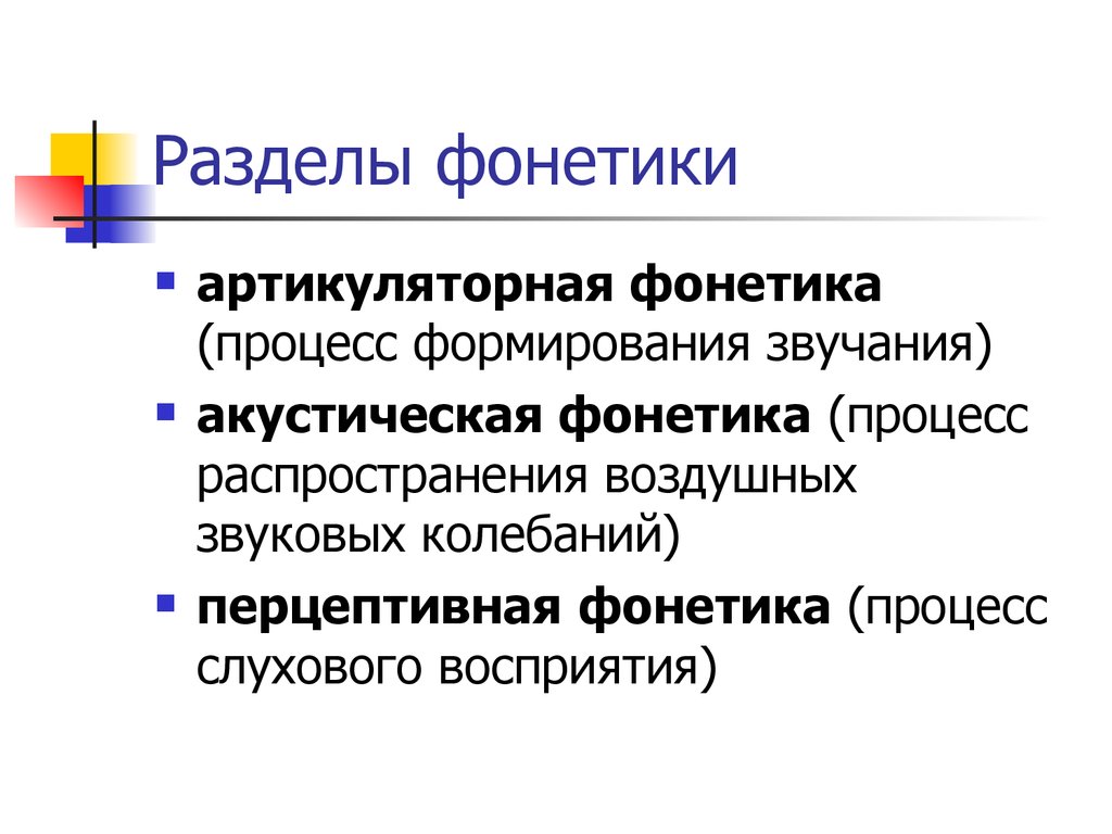 Лингвистический аспект фонетики схема