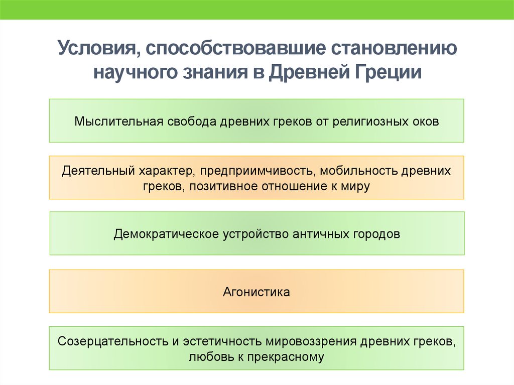 Формирование научных знаний. Древневосточная преднаука. Становление предпосылок научного знания в древней Греции. Научные знания древней Греции. Предпосылка формирования научных знаний.