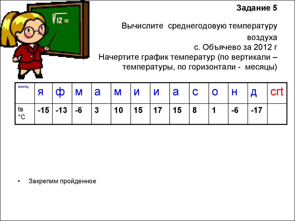 Как высчитать среднегодовую. Вычислить среднегодовую температуру. Среднегодовая температура. Рассчитать среднегодовую температуру воздуха. Как высчитать среднегодовую температуру.