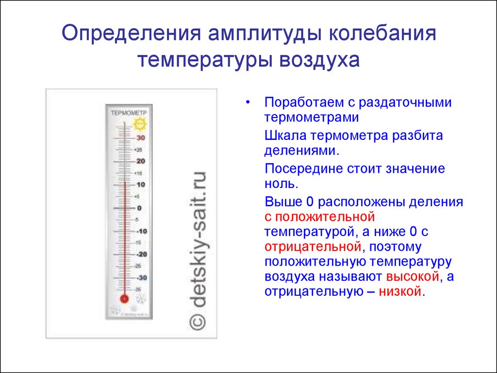 Температура воздуха. Определение температуры воздуха. Шкала деления температуры. Амплитуда колебаний температуры.