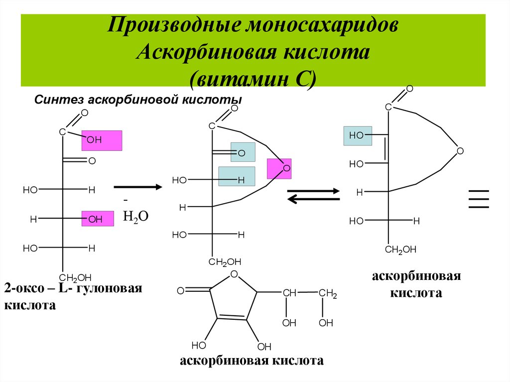 Синтез коллагена витамин. Производные моносахаридов аскорбиновая кислота. Производные моносахаридов. Производные витаминов. Синтез аскорбиновой кислоты.