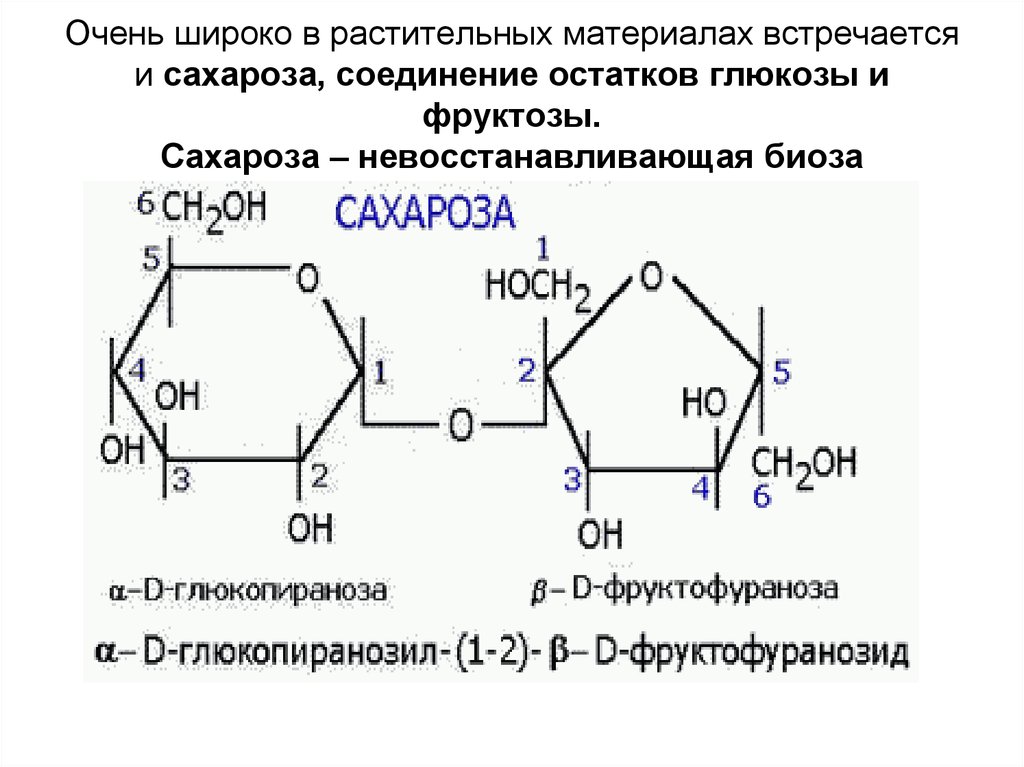 Получение компонентов геншин. Сахароза Геншин. Сахароза название. Полное название сахарозы. Систематическое название сахарозы.