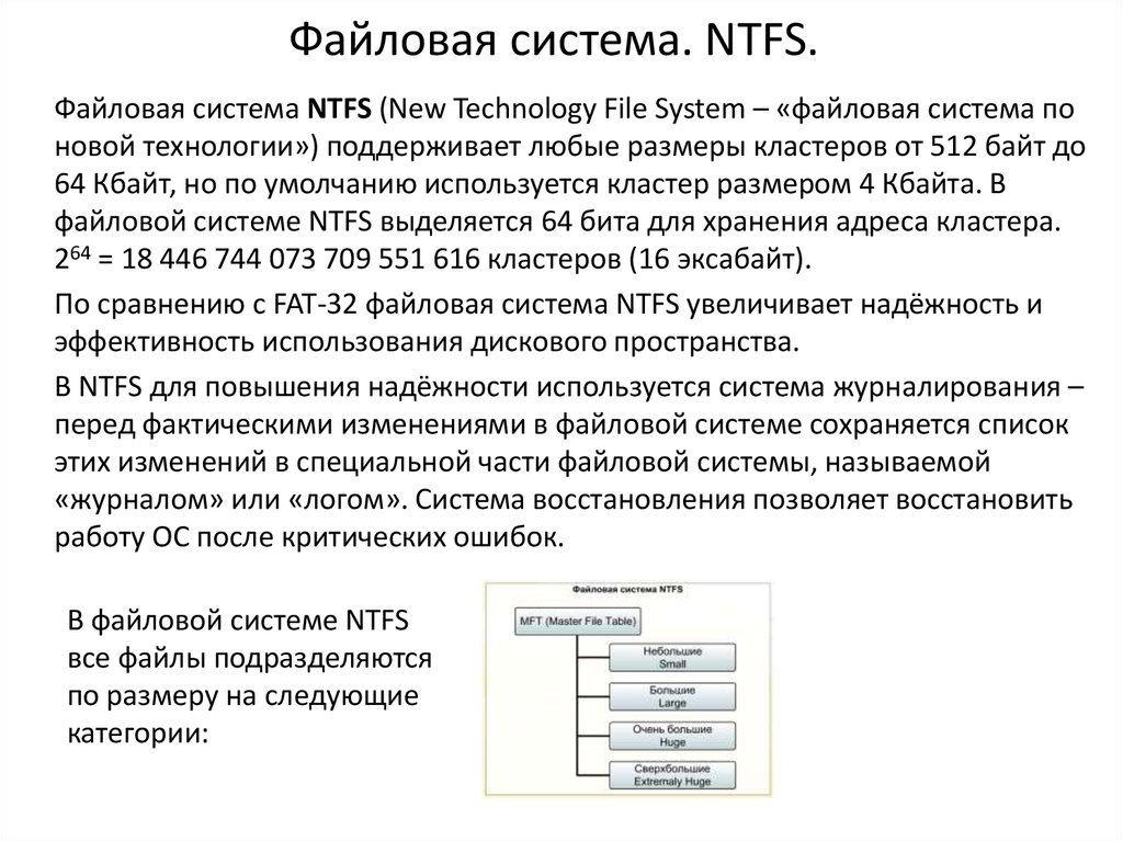 Файловая система. NTFS.