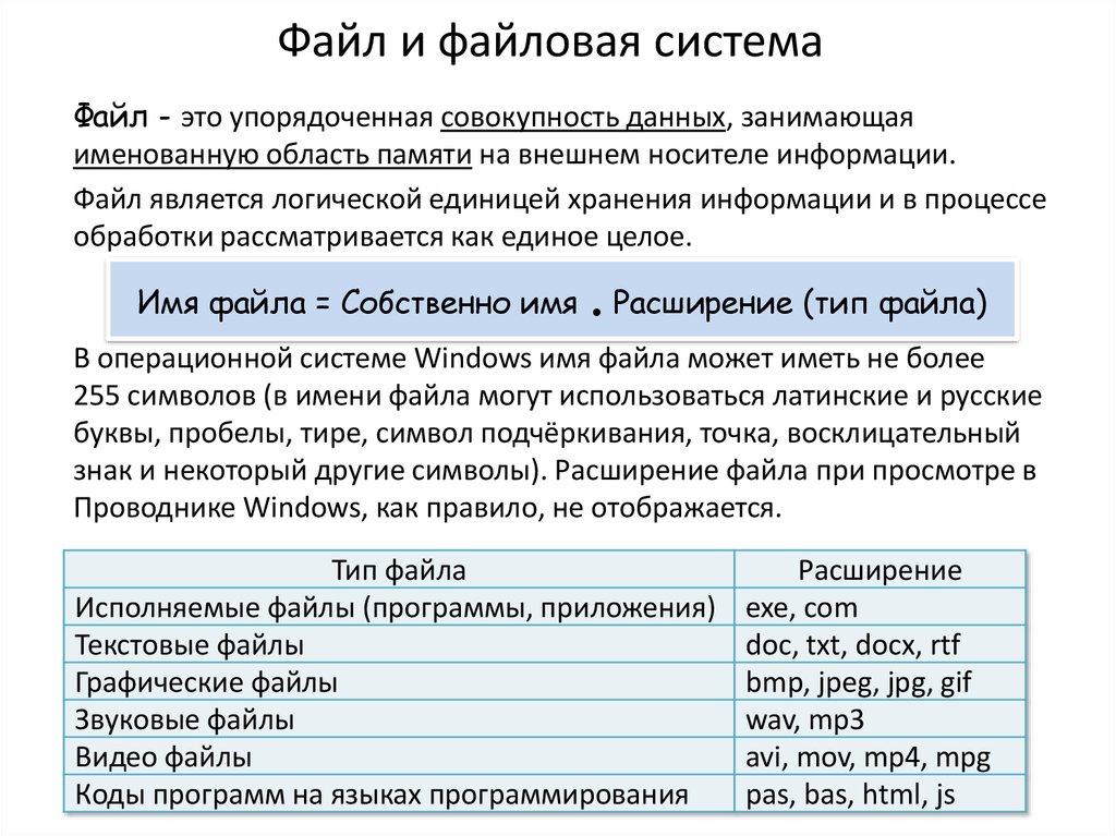 Файловая система тома не распознана карта памяти что делать