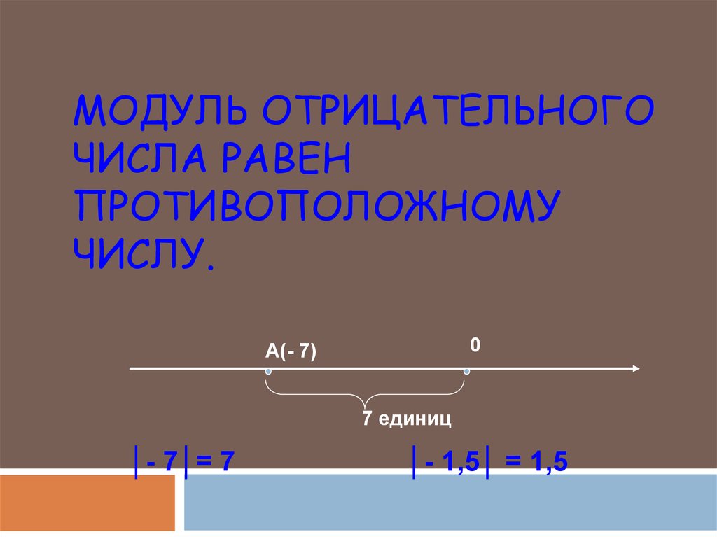 Модуль отрицательного числа. Модуль положительного и отрицательного числа. Модуль отрицательного числа равен. Модуль меньше отрицательного числа.