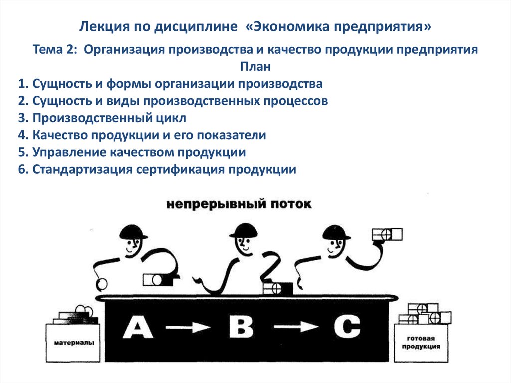 Экономика организации. Экономика предприятия организация производства. Организация производства это в экономике. Презентация по экономике предприятия. Темы экономики предприятия.