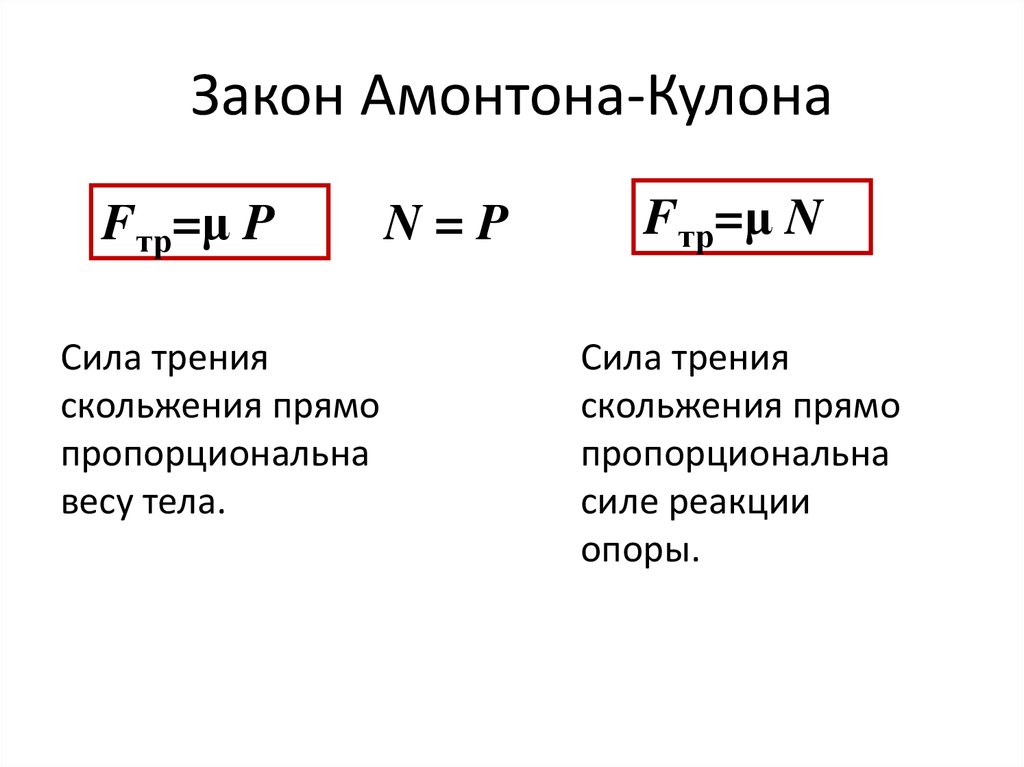 Закон силы трения скольжения. Закон кулона Амонтона формула. Закон Амонтона-кулона формулировка. Формула трения кулона Амонтона. Закон кулона сила трения.