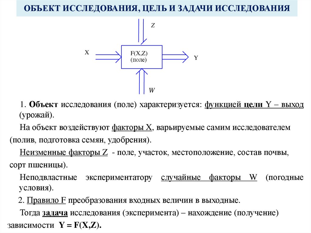 Характеристика объекта исследования