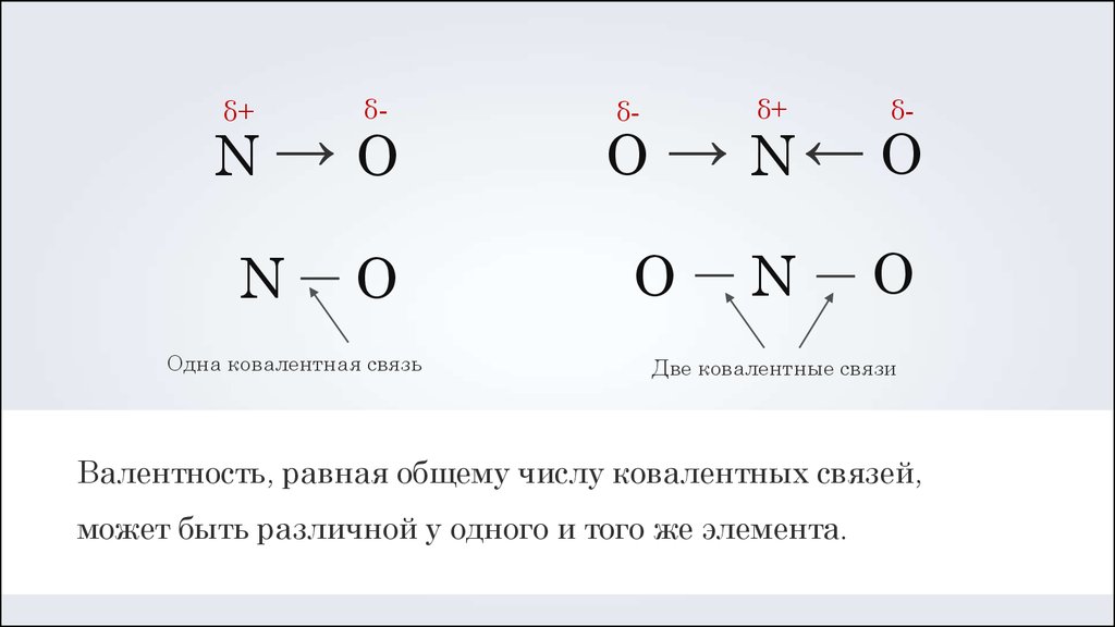 Схема связи чисел. No2 ковалентная Полярная связь. No2 схема образования химической связи. No2 Тип химической связи и схема. No2 образование ковалентной связи.