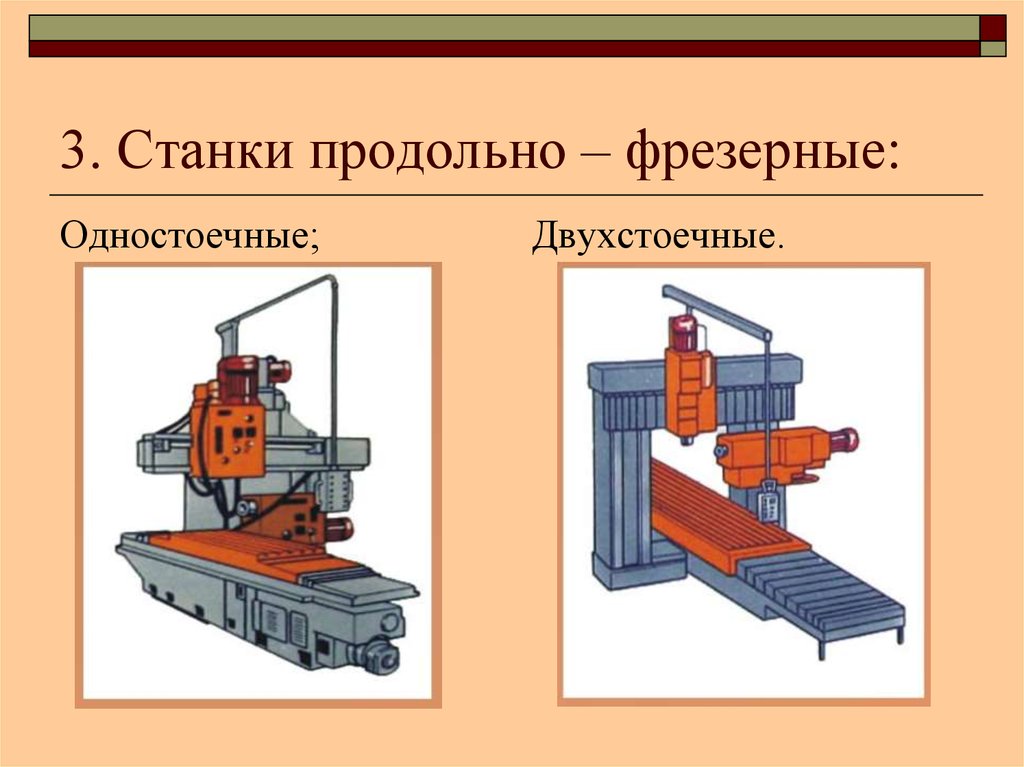 Отличие фрезерных станков. Продольно одностоечные фрезерные станки. Продольный одностоечный фрезерный станок. Фундамент одностоечного продольно фрезерного станка 6641. Продольно-фрезерный одностоечный станок.