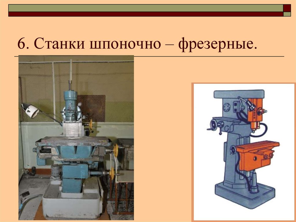 Классификация станков презентация