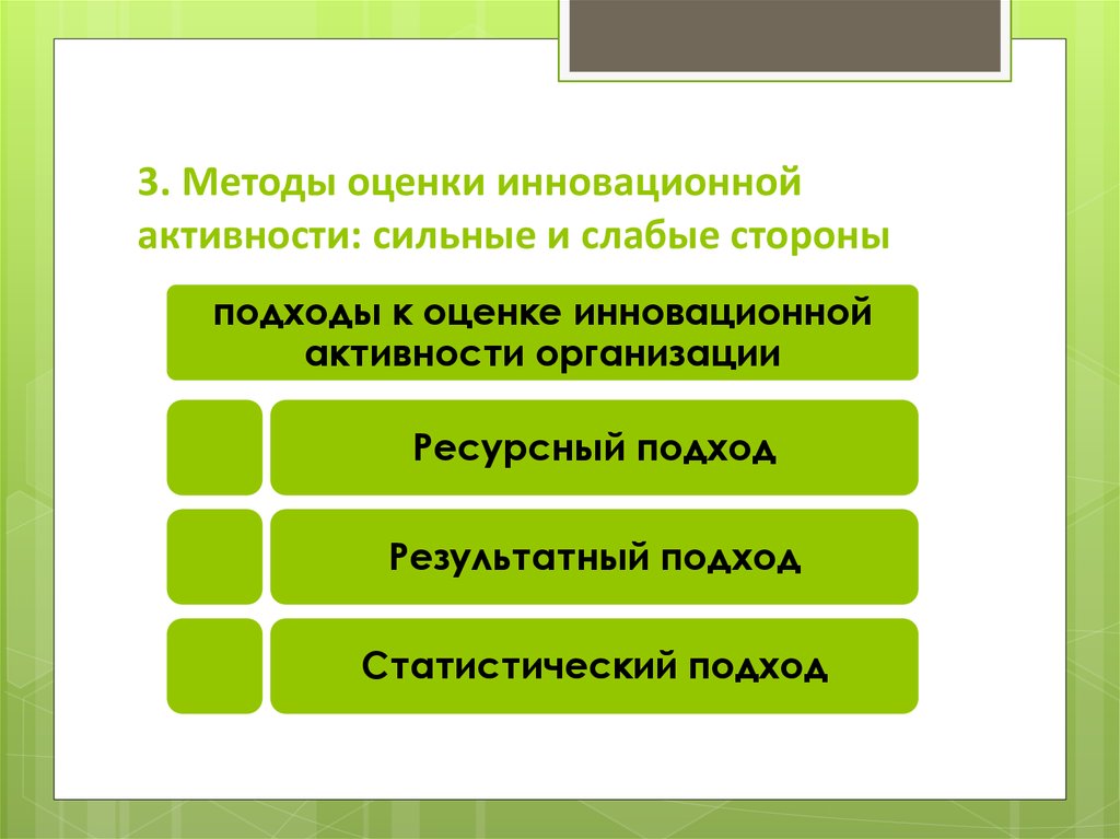 Оценка инновационного. Методы оценки инновационной активности. Методы оценки инновационной активности предприятия. Оценка уровня инновационной активности компании. Инновационные средства оценивания.