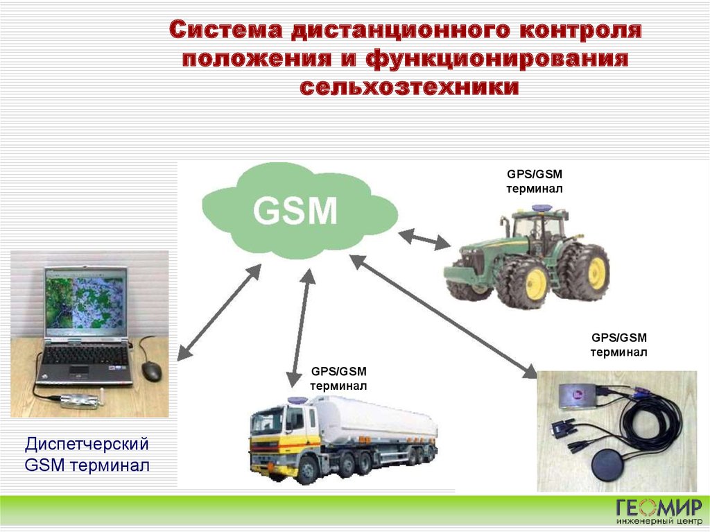 Система дистанционного мониторинга