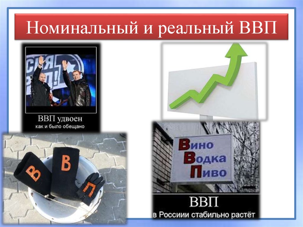 Ввп и ввп презентация