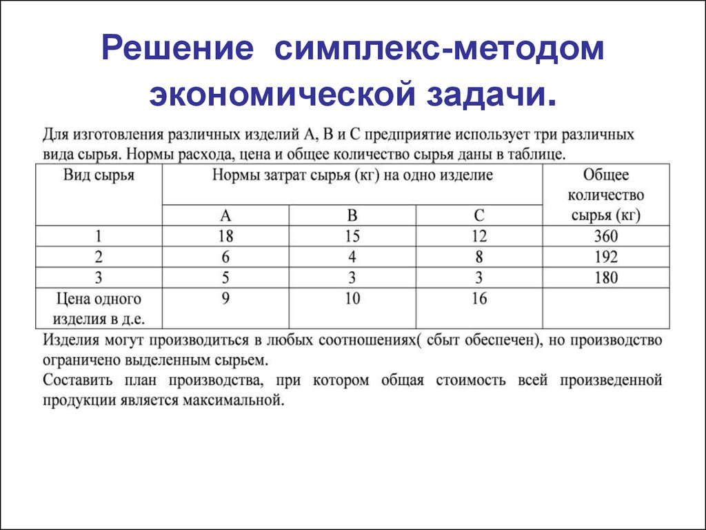 При решении задачи лп симплекс методом полученный опорный план не является допустимым если