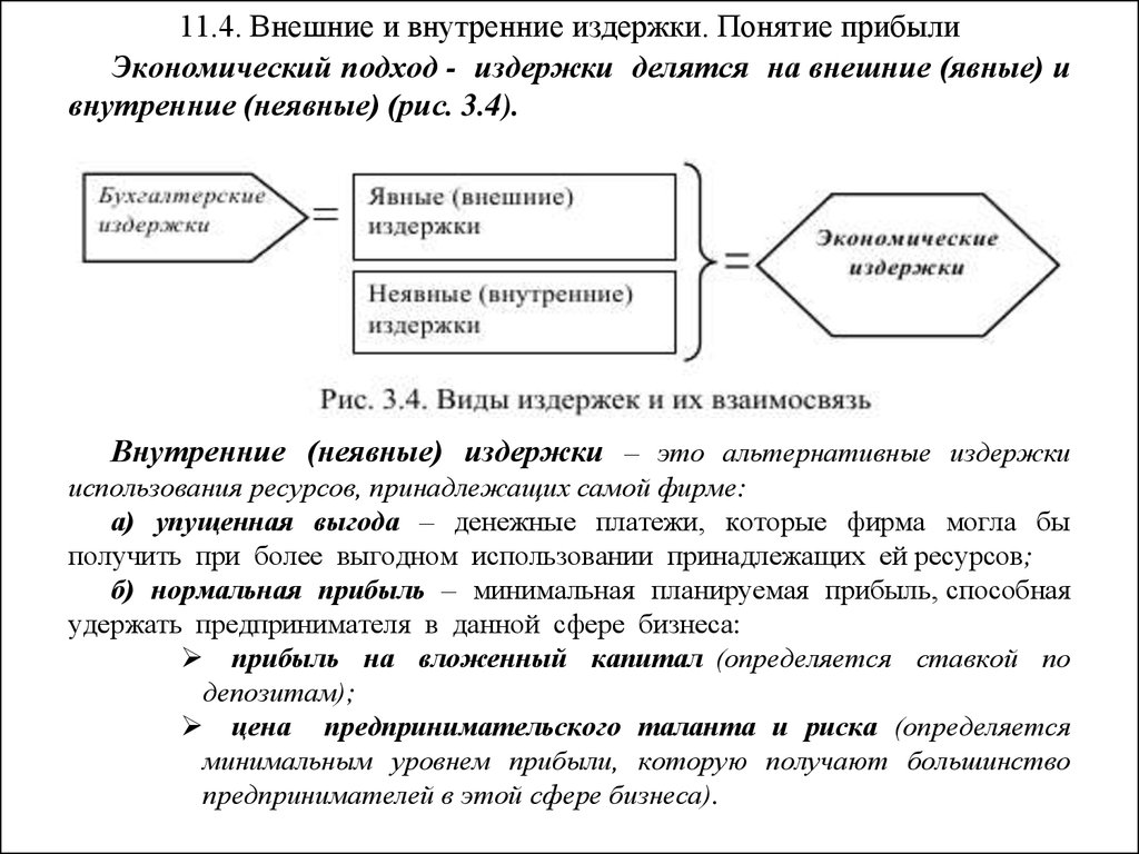 Внешние затраты. Внутренние и внешние издержки производства. Издержки производства предприятия внешние и внутренние. Внешние издержки и внутренние издержки. Виды издержек внутренние и внешние.