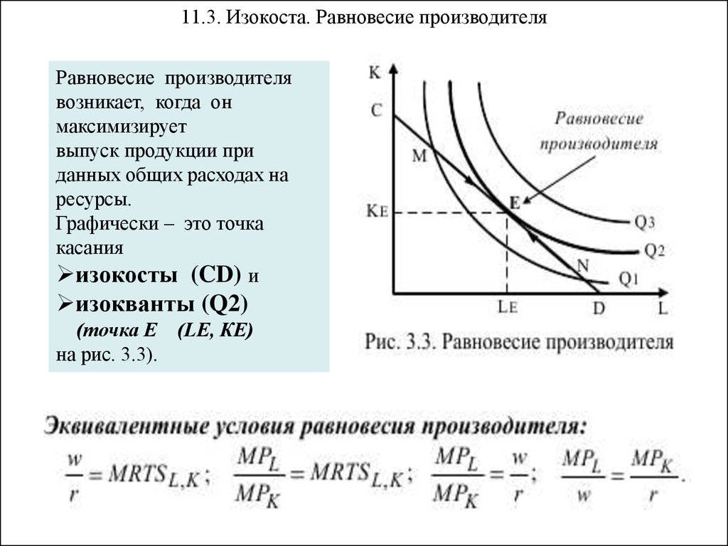 Условие оптимального использования ресурсов. Производственная функция изокванта и изокоста. Изокванта и изокоста на графике. Оптимальная комбинация ресурсов изокоста и изокванта. Изокоста и изокванта график.