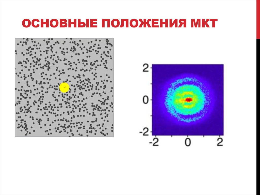 view Стиль деятельности учителя нач.