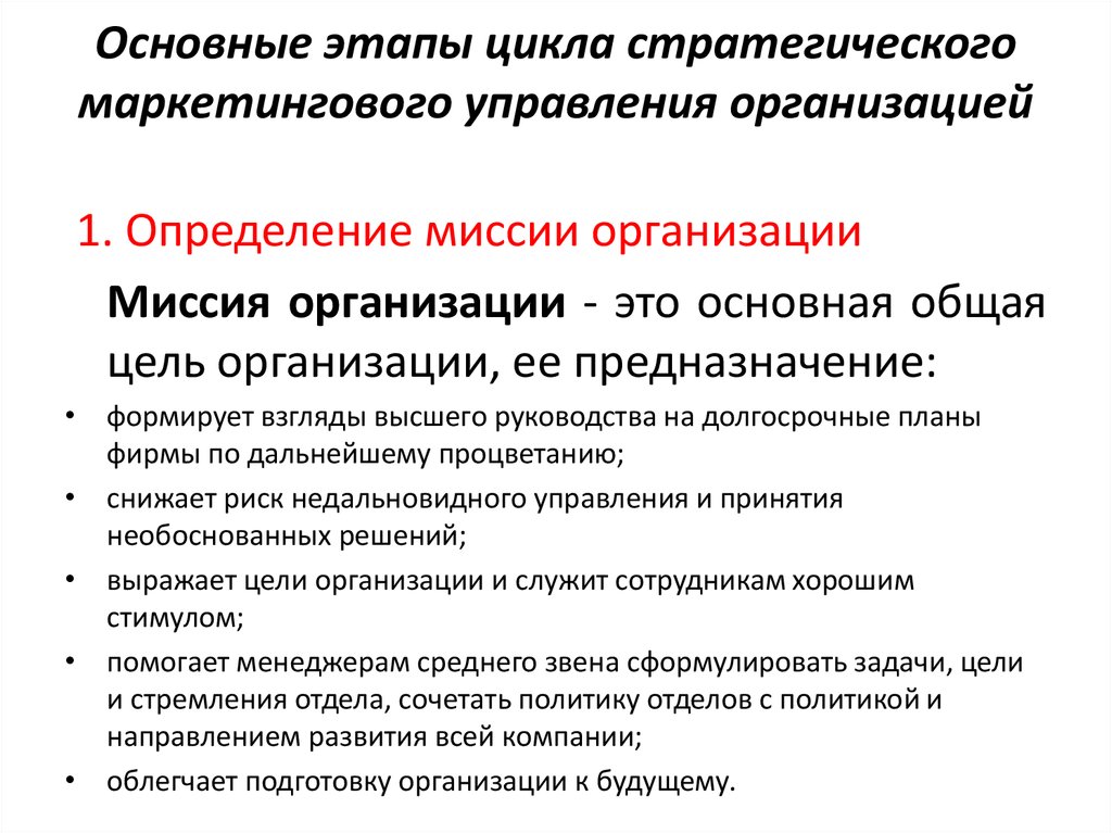 Этапы стратегических решений. Основные этапы цикла стратегического управления. Этапы управления маркетингом. Цикл управления маркетингом. Этапы стратегического планирования в маркетинге.