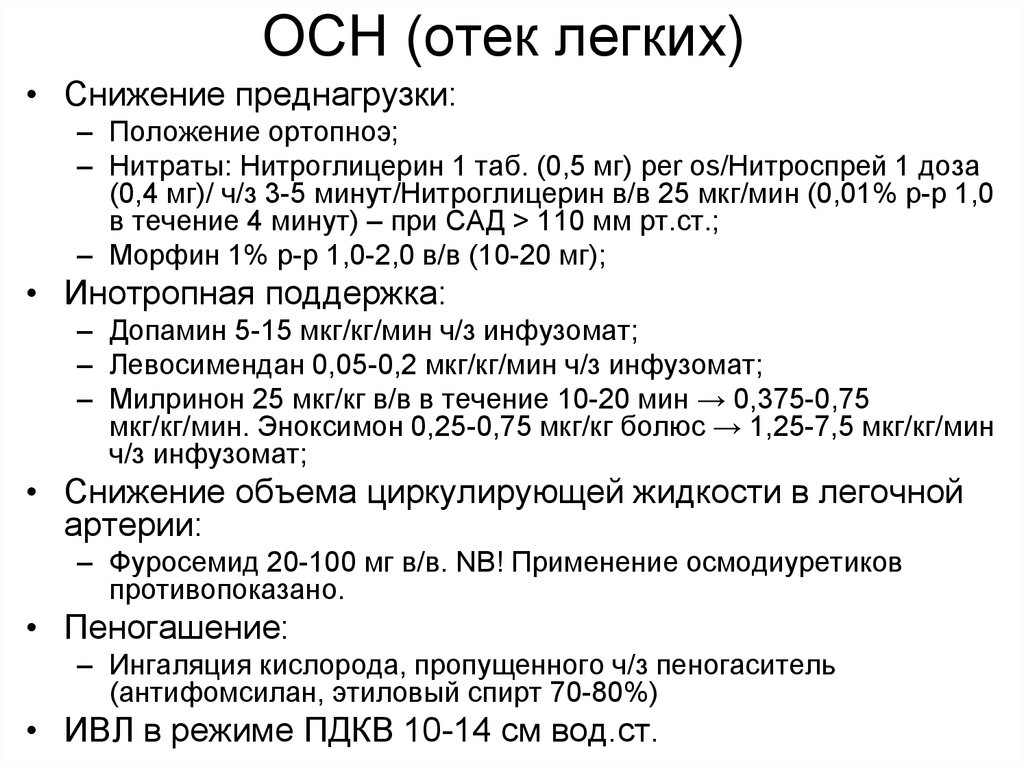 Отек легких пеногасители