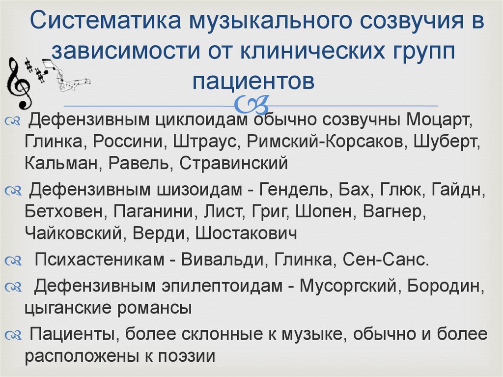 Систематика музыкального созвучия в зависимости от клинических групп пациентов