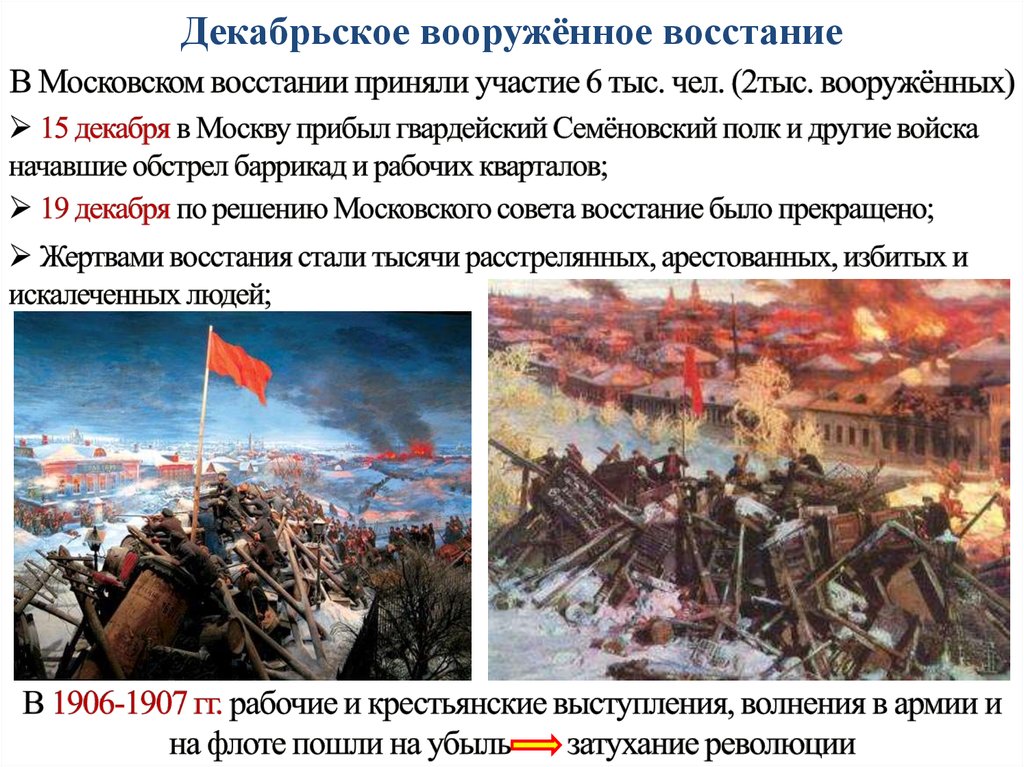 Рабочее восстание в москве