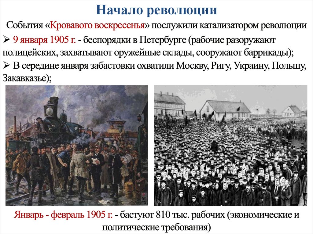 Событиям первой российской революции относится