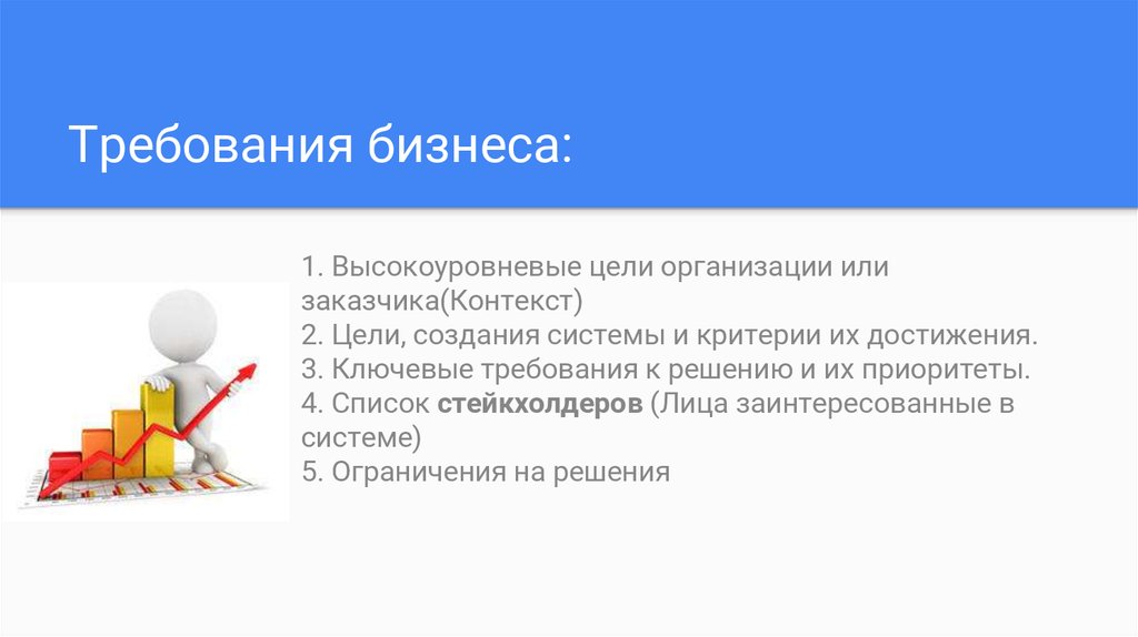 Высокоуровневые требования к проекту