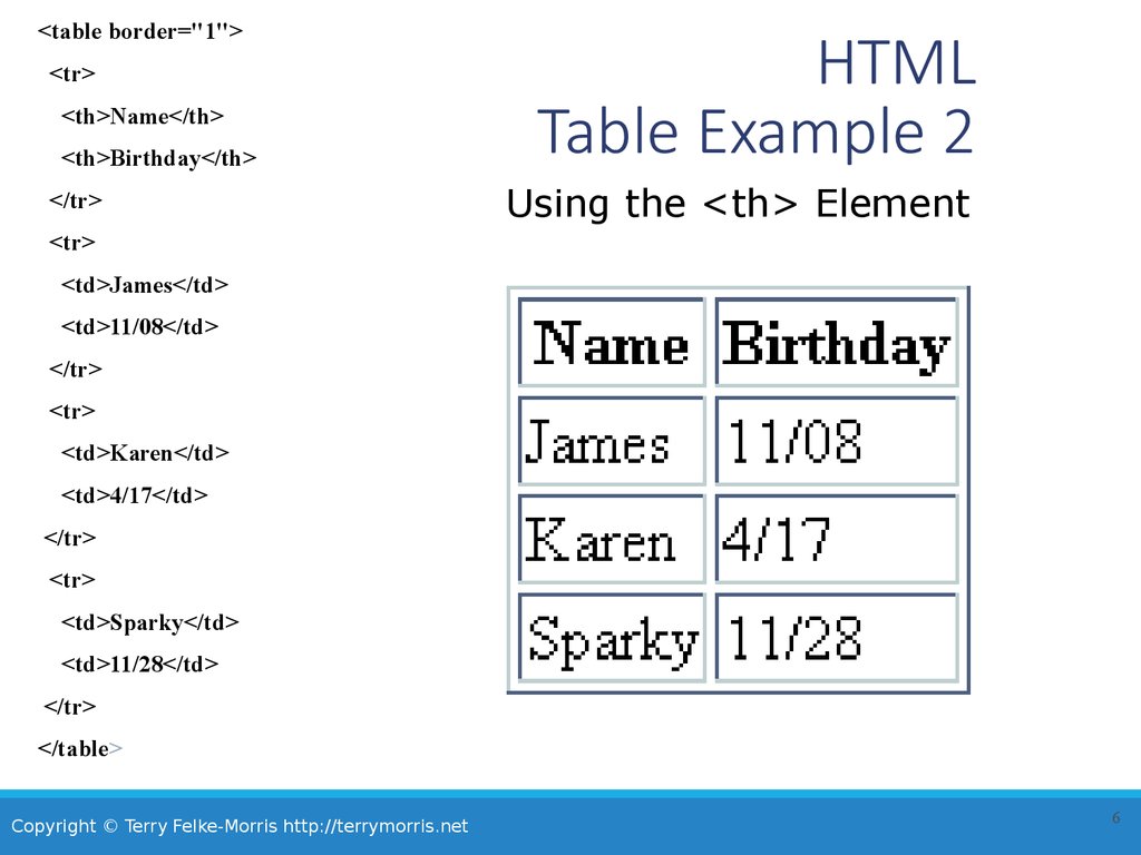 view an html table from a file in nvalt