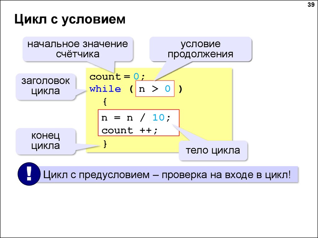 Название циклов. Циклы в языке си. Заголовок цикла. Начальное значение счетчика цикла. Цикл с условием продолжения.