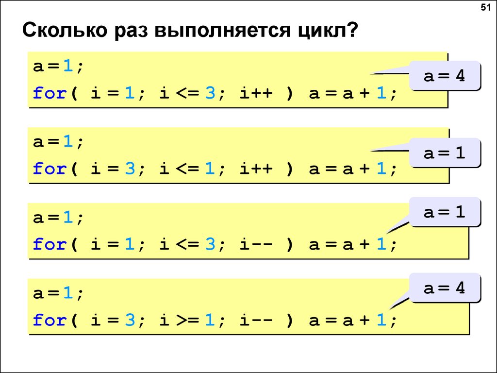 Цикл for в языке си. Сколько раз выполнится цикл. Цикл (программирование). Сколько раз выполняется цикл for t 5 to 1 do.