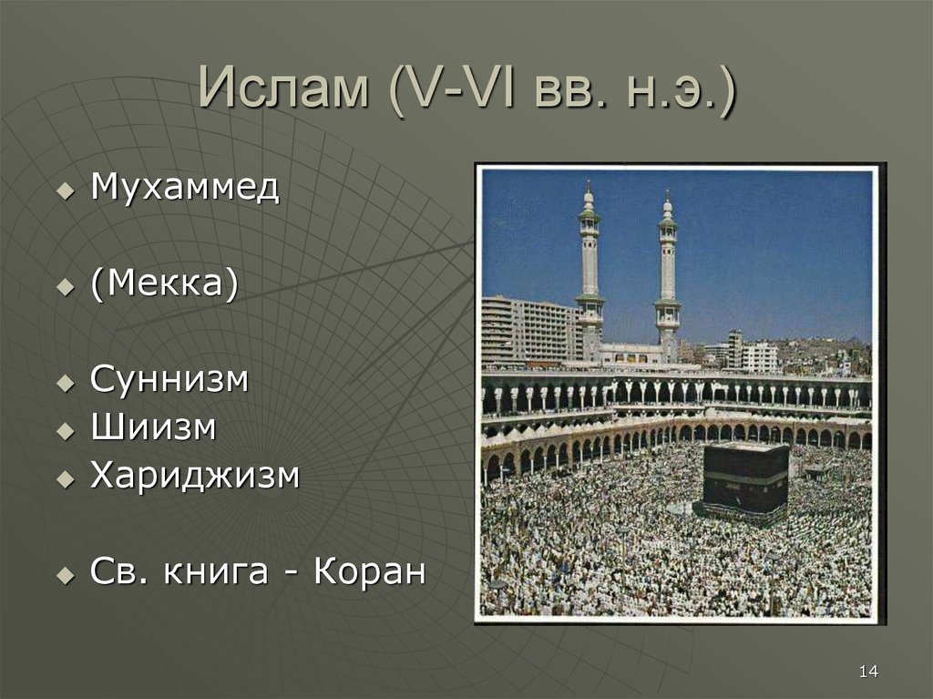 Ислам (V-VI вв. н.э.)