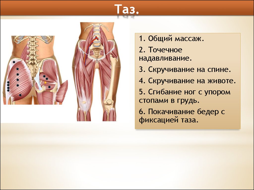 Косо скрученный таз фото