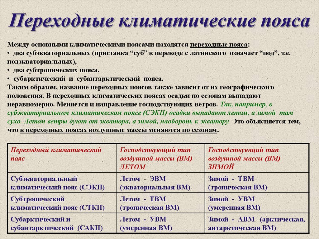 Презентация пояса земли 7 класс презентация