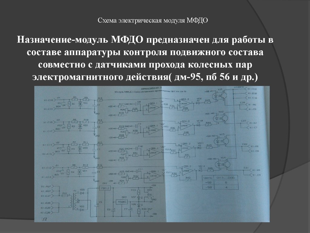 Организация технического обслуживания модулей МФДО и МФРЦ аппаратуры КТСМ-02 - online presentation