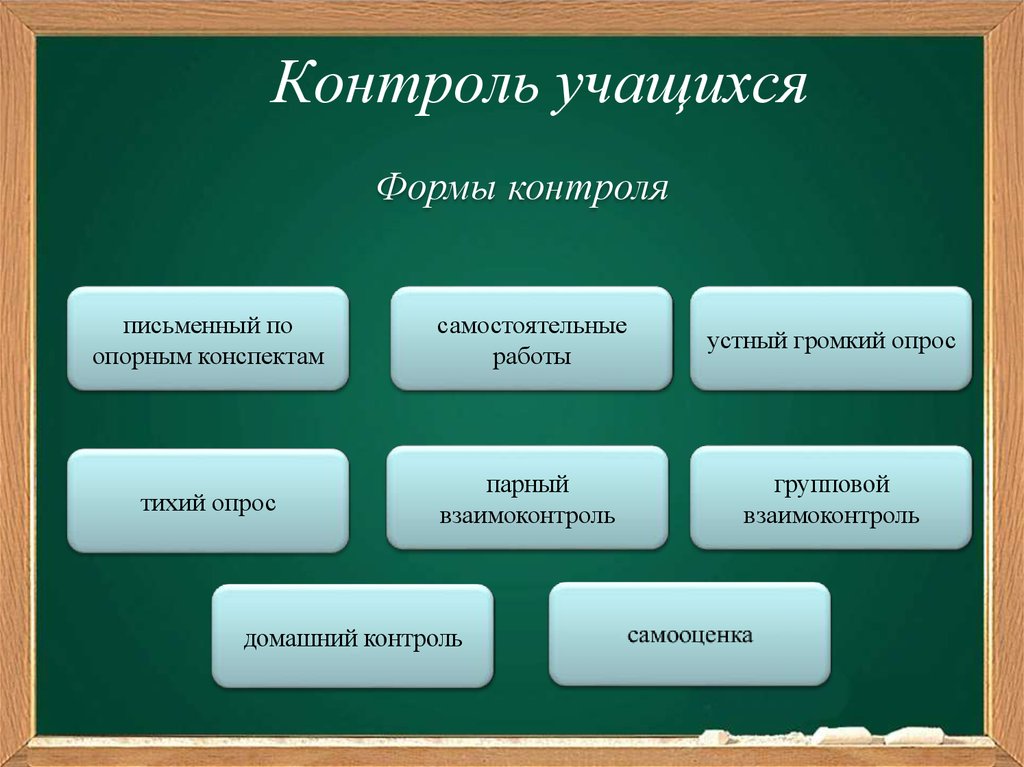 Контроль учащихся. Виды контроля школьников. Форма учащихся проверка. Формы контроля школьников. Виды устного контроля учеников.