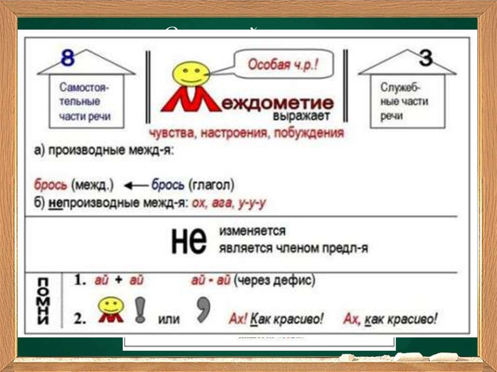 Конспект урока по русскому языку 8. Опорные конспекты Шаталова по русскому языку. Опорные схемы Шаталова в начальной школе. Опорный конспект начальная школа. Шаталов опорные схемы конспекты по русскому языку.