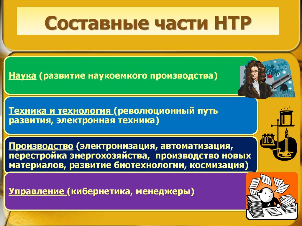 Направление развития в эпоху нтр