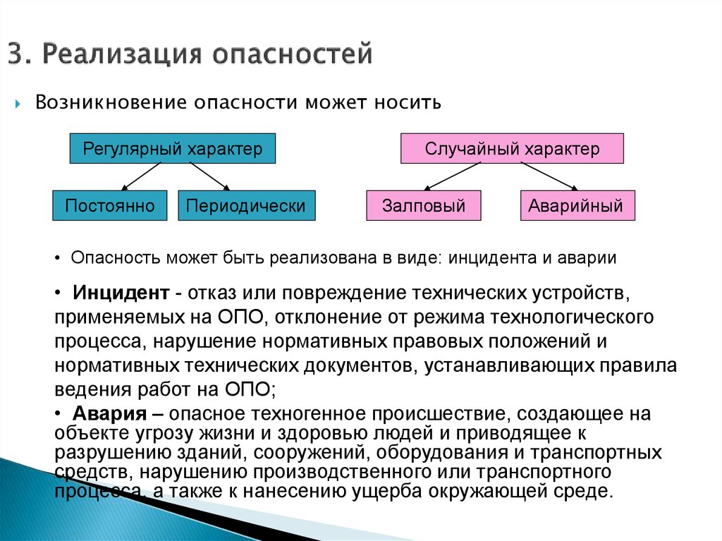 Отказ или повреждение технических устройств