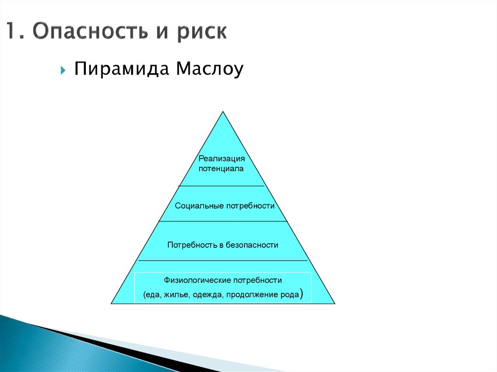 Пирамида рисков