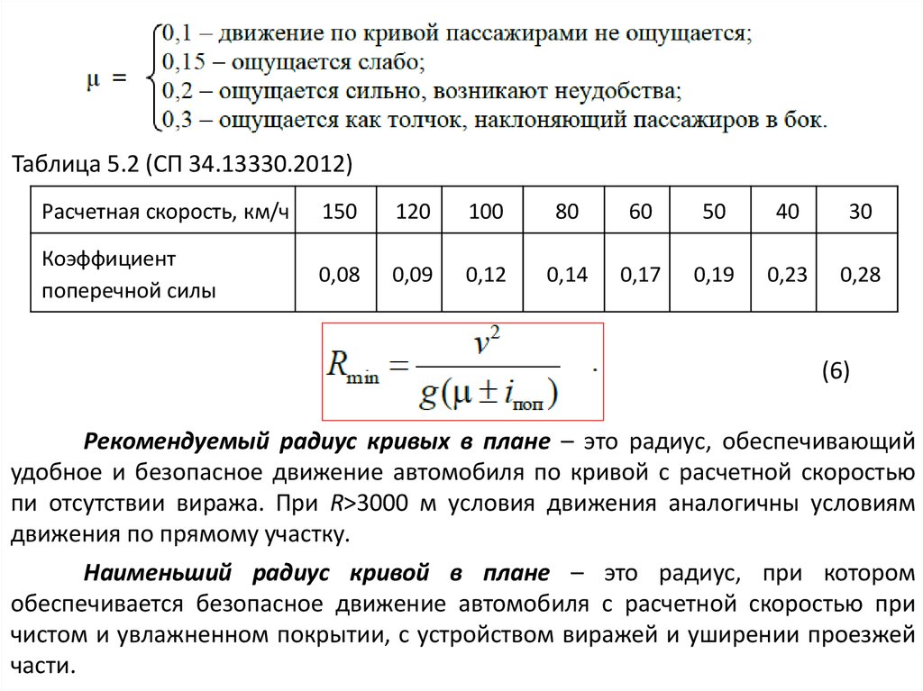 Наименьший радиус кривых в плане дороги что это