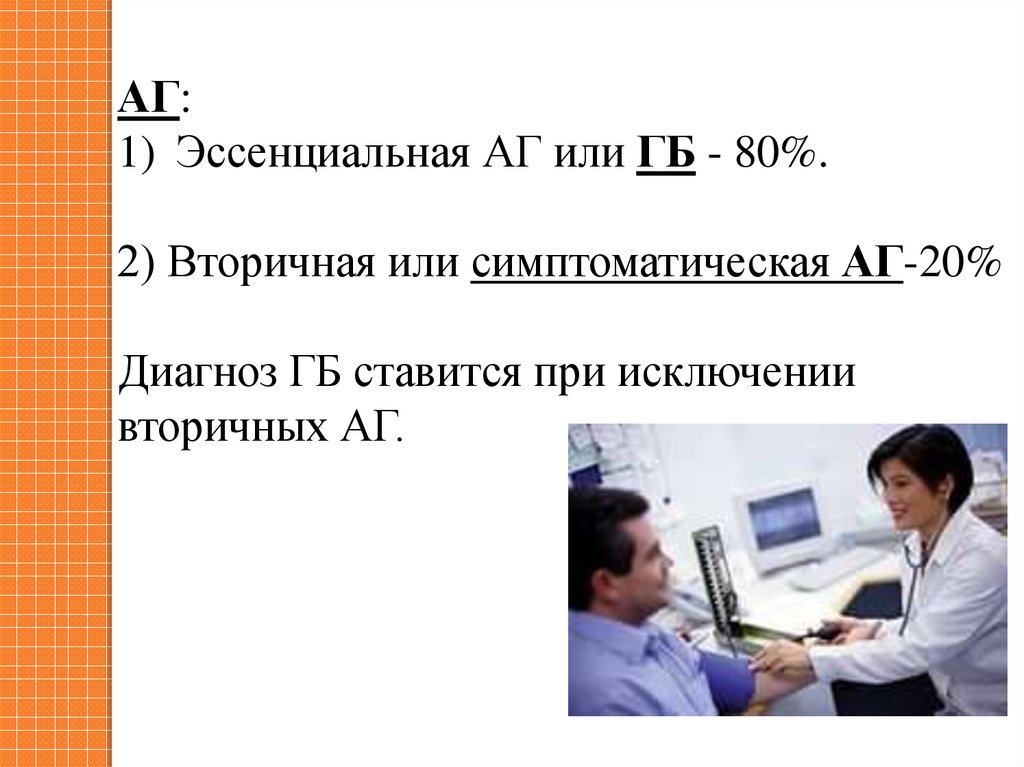 Болезнь г б. Диагностика ГБ. Выявление ГБ. Диагностика ГБ стандарты. Диагноз г. б. на ЭКГ.