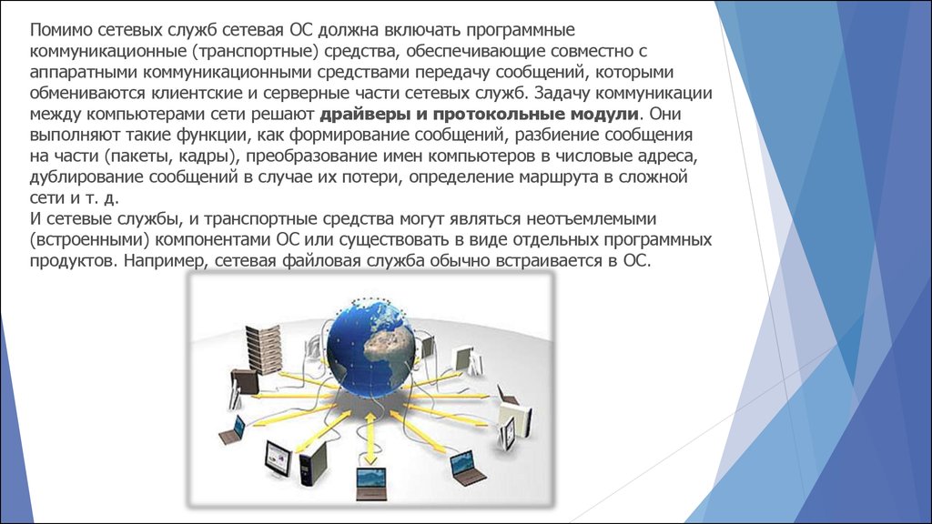 Ос должна. Сетевые операционные системы презентация. Сетевая операция система. Компьютерные системы и сетевые ОС. Коммуникационные средства ОС.