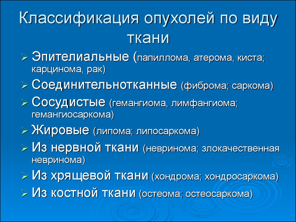 Классификация опухолей схема