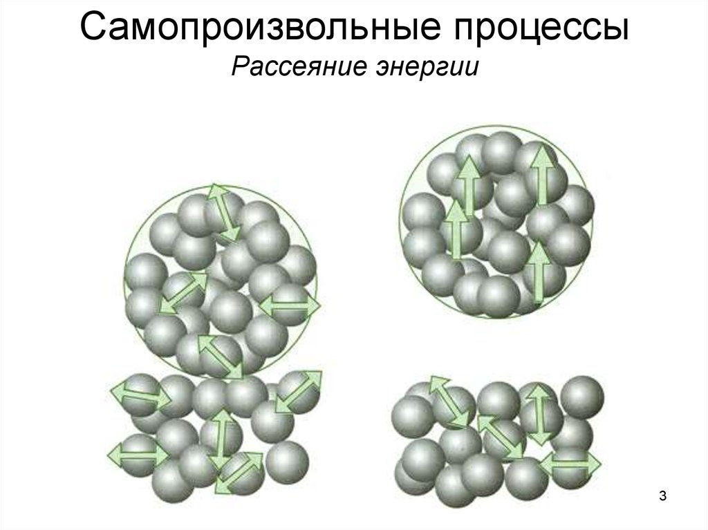 Энтропия и информация презентация