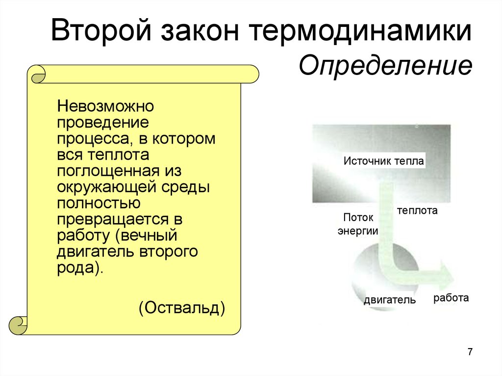 2 закон термодинамики презентация