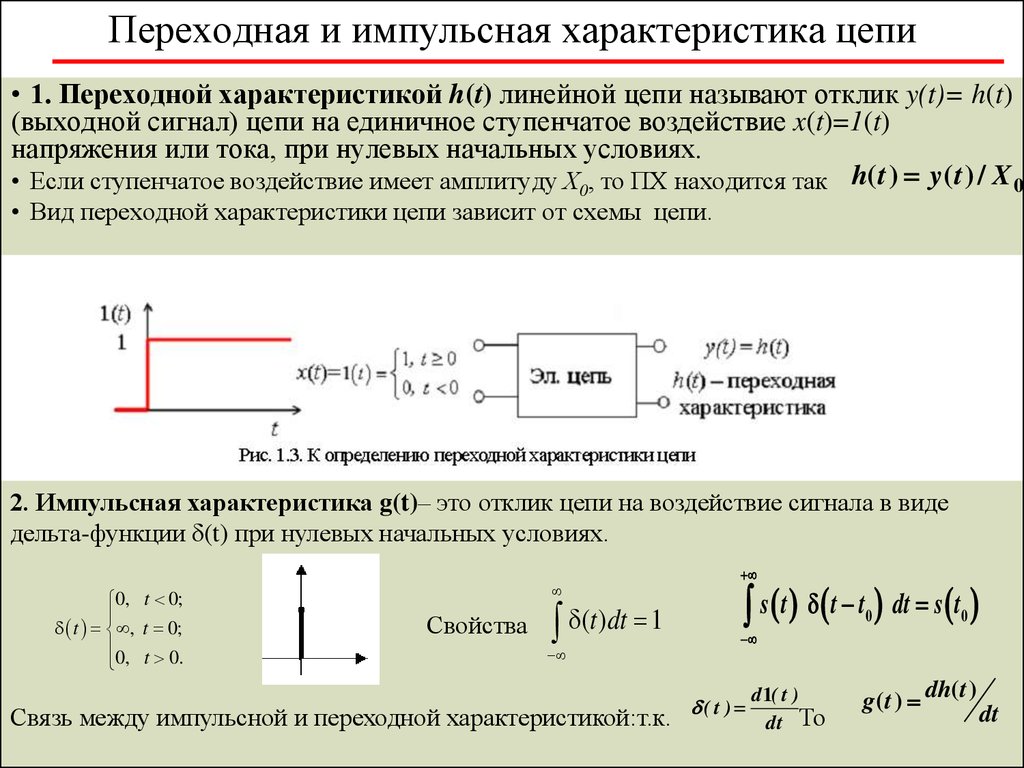 Функция цепи. Импульсная переходная характеристика RC цепи. Импульсная характеристика линейной цепи. Нахождение импульсной характеристики цепи. Переходная и импульсная характеристики цепи взаимосвязь.