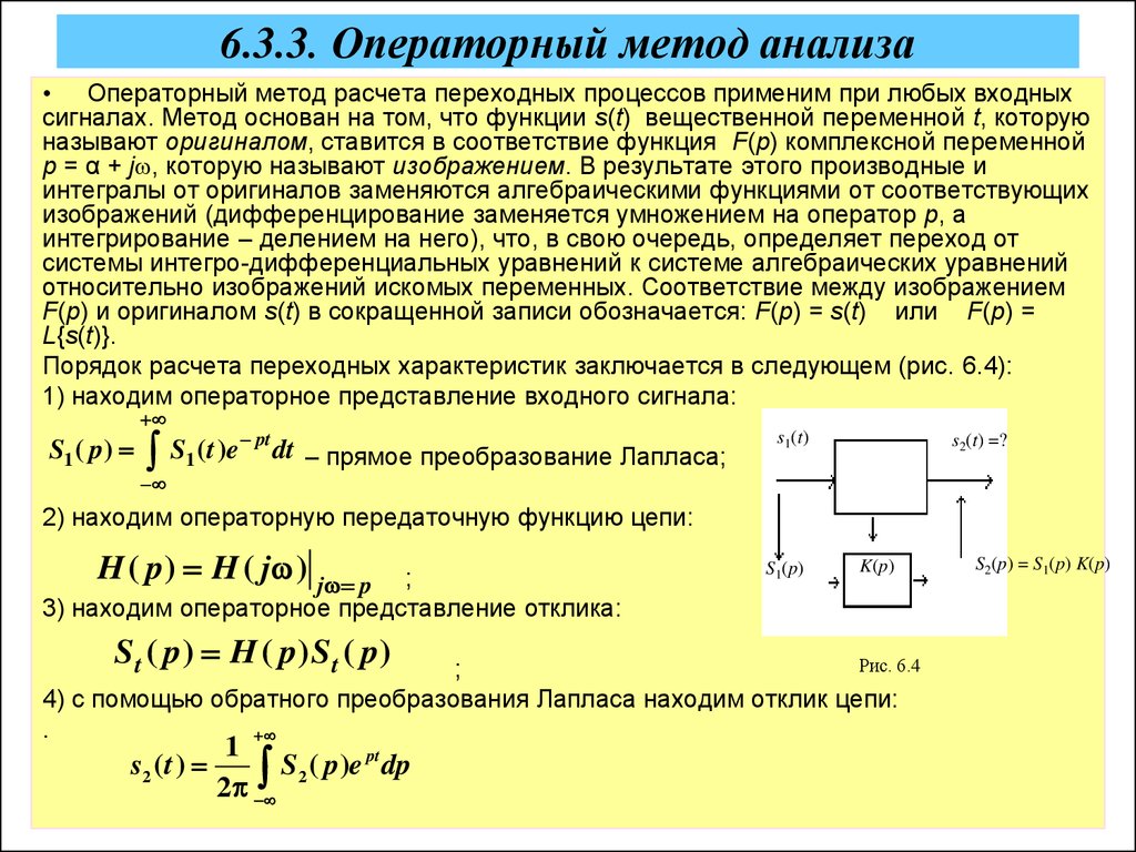 Изображение входного сигнала по лапласу