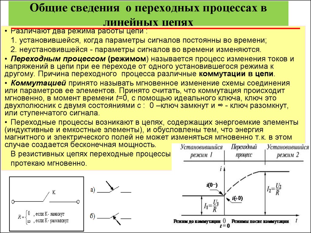 Сигнал режим. Переходные процессы в линейных цепях. Общие сведения о переходных процессах. Процессы в электрической цепи. Параметры переходного процесса.