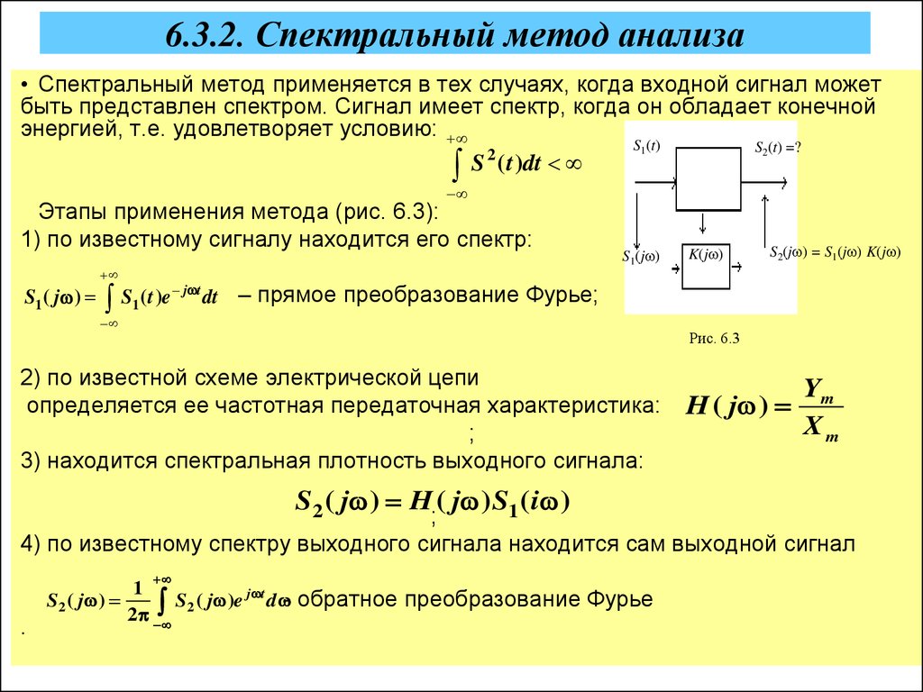 Спектральные методы. Спектральные методы анализа. Методы спектральные методы анализа это. Спектрометрический метод анализа. Особенности спектральных методов анализа.